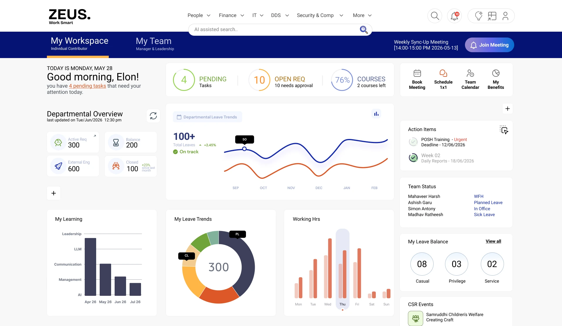 Zeus manager dashboard: My Workspace and My Team tabs, an AI-assisted search bar, a greeting with pending tasks, counters for pending tasks, open requests and courses, quick actions, departmental overview and leave trends, action items, team status, and charts for learning, leave and working hours